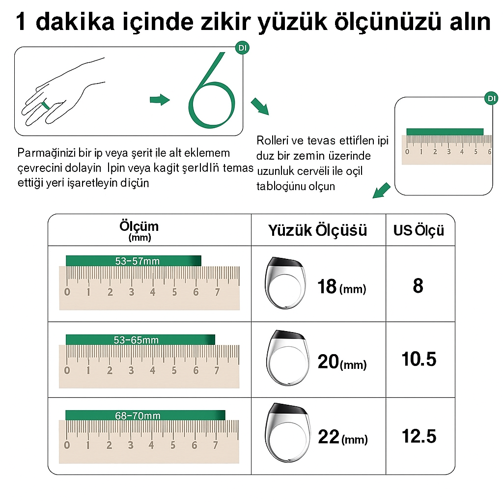Nurhanem™ Zikir Yüzüğü & Akıllı Namaz 🕌